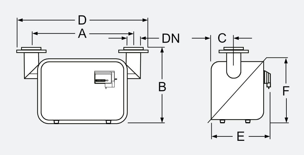 Industriebalgengaszähler BK-G40/65/100 | GMT GmbH